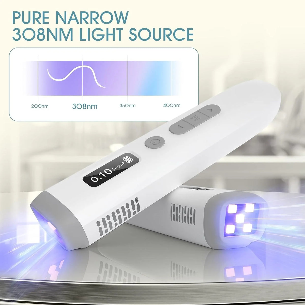 308nm UVB Light Therapy Device Handheld Narrowband Phototherapy Lamp with Adjustable Dose Digital Display 15x15mm Targeted Care Area Rechargeable Portable Home Use for Hands Arms Legs Neck Body Skin Care Includes Protective G