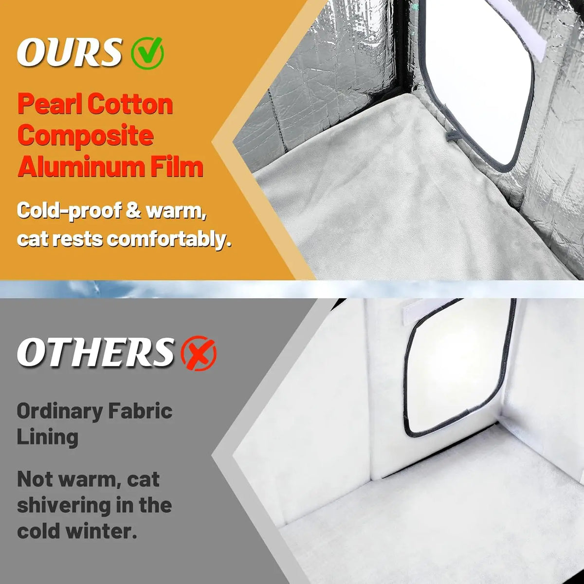 Mewtogo Weatherproof Outdoor Heated Cat House with Thermostatic Heating Pad