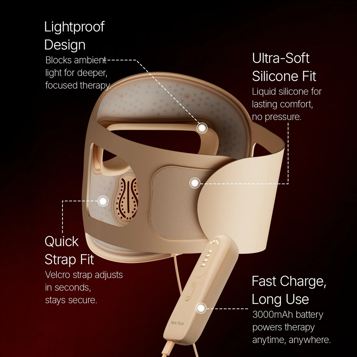 Hello Face M300 510K/CE 4D LED Light Therapy Mask 311 LEDs, 4 Mode, Facial Care, Ergonomic Silicone Design, Visual Comfort