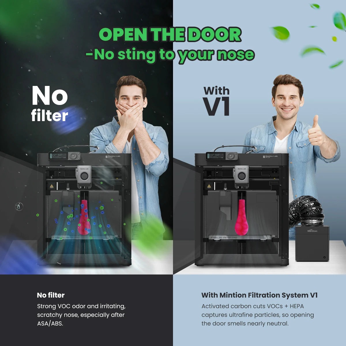 Mintion 3D Printer Filtration System With Efficient Centrifugal Fan