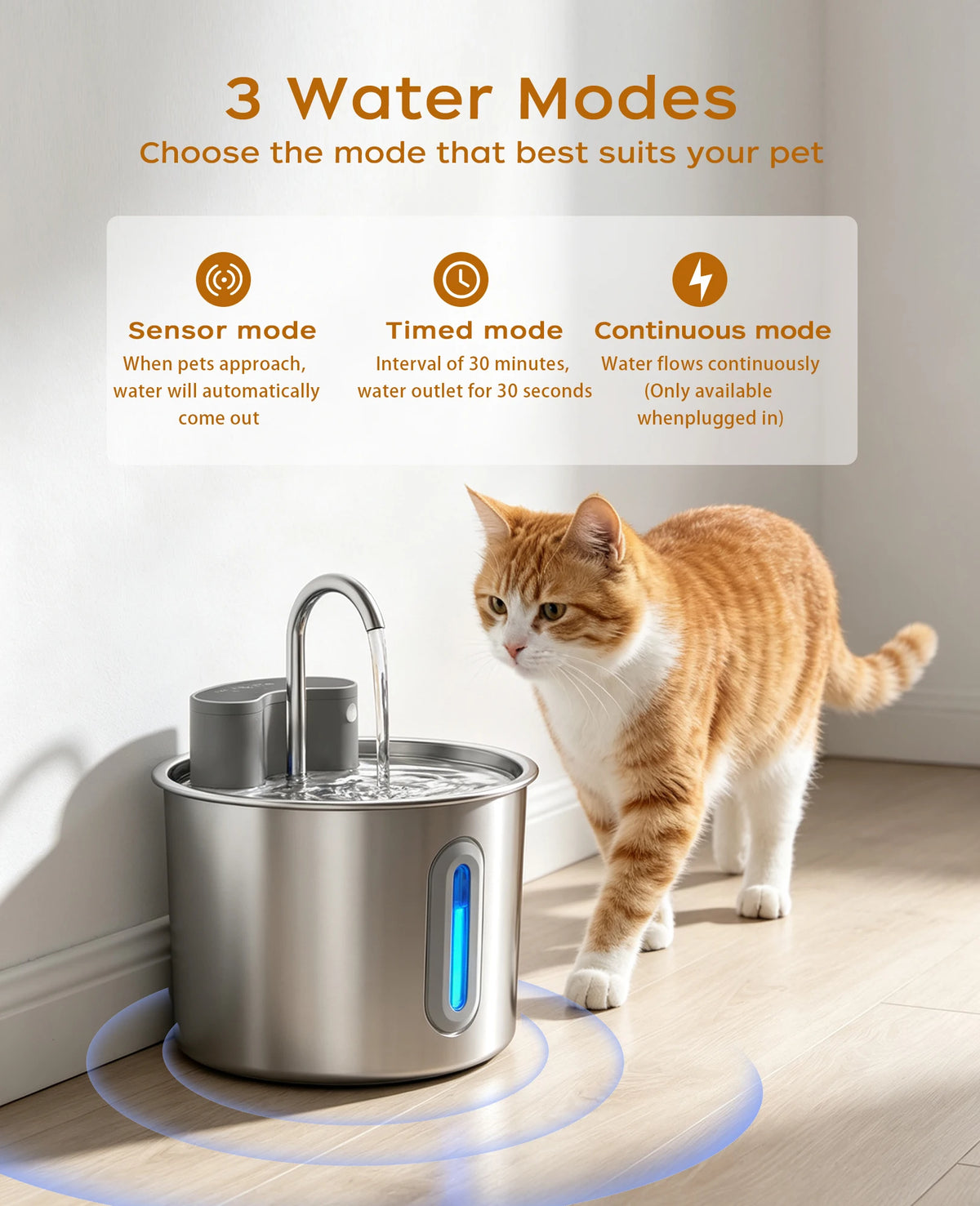 Cordless Stainless Steel Cat Water Fountain 74oz/2.2L, Battery Operated Quiet Automatic Wireless Pet Fountain for Pets Indoor