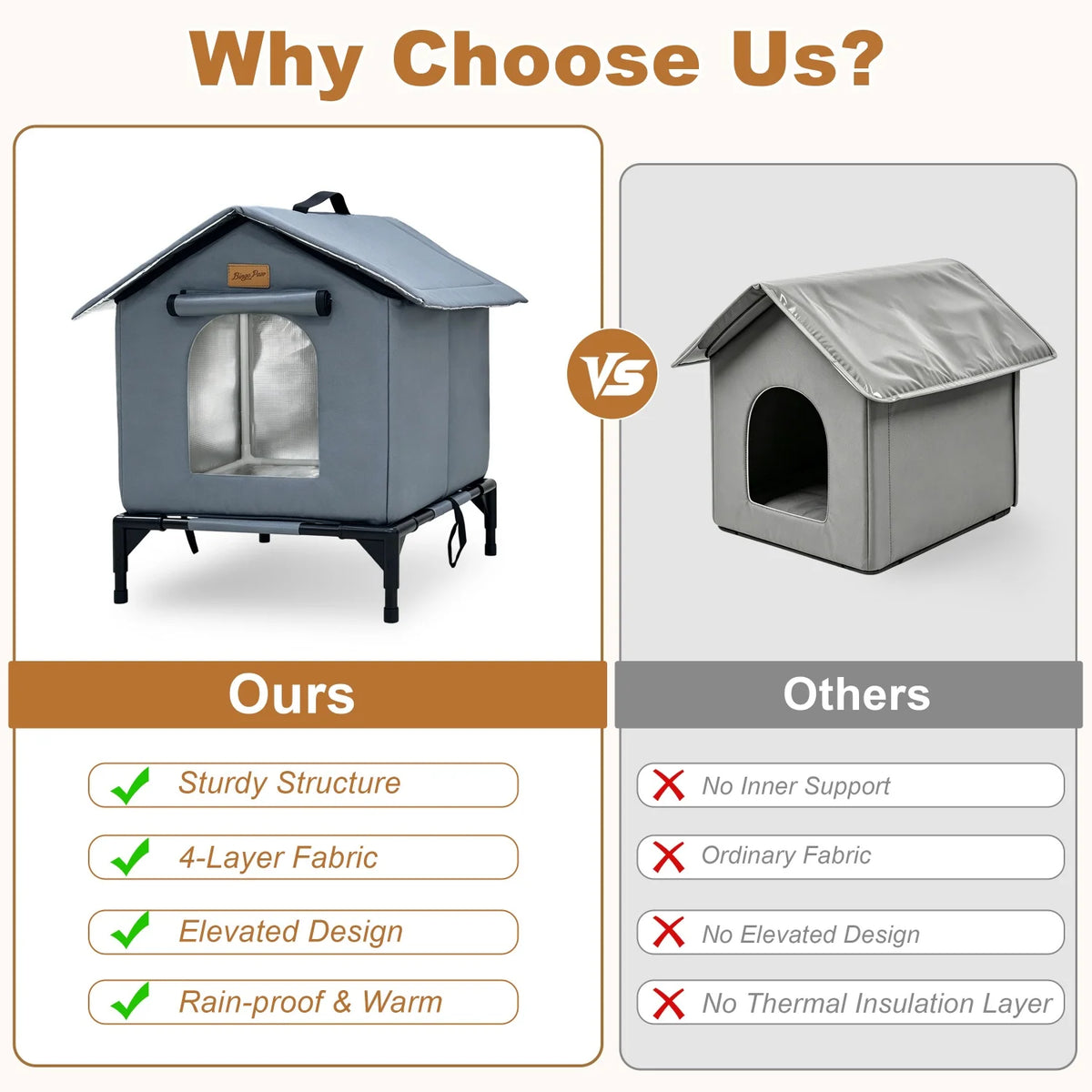 Outdoor Cat Shelter Elevated Insulated Feral Cat House Waterproof Cat Tent Pet House Oxford Fabric Aluminum Foil Coating for All Season