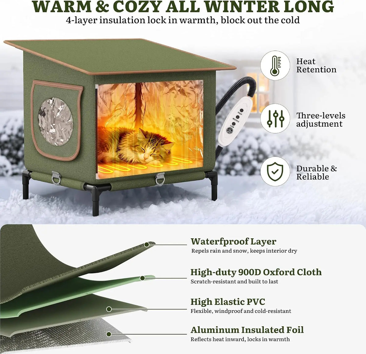 YITAHOME Heated Outdoor Cat House with Heating Pad for Winter, Green