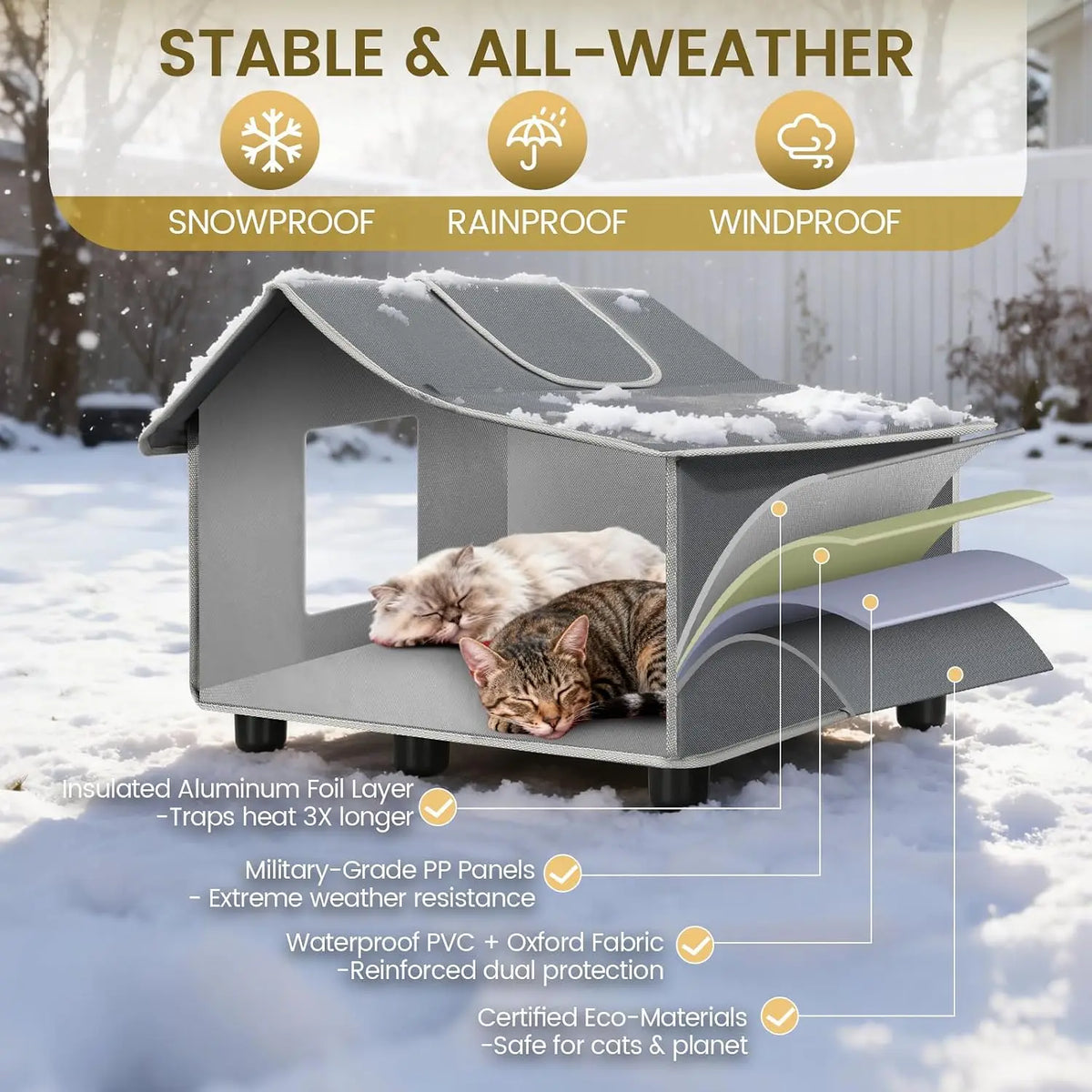 Outdoor Cat House Weatherproof, Outside Cat House for Outdoor Feral Cats, Insulated Cat Shelter with Cozy Mat and Elevated Bases