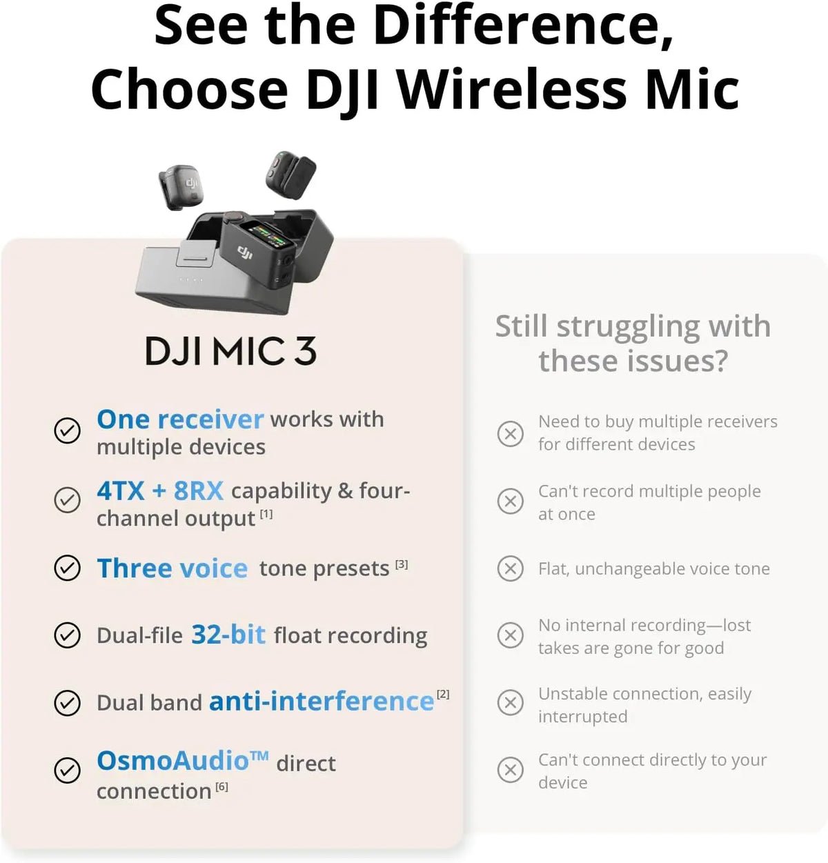 DJI Mic 3 Wireless Lavalier Microphone With 32 Bit Float Audio