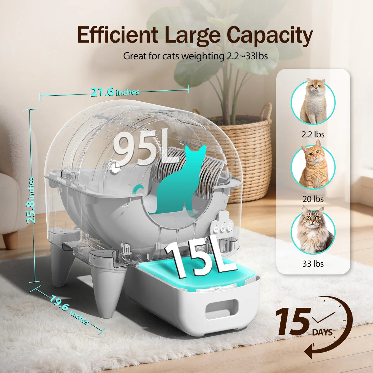 Automatic Smart Self Cleaning Cat Litter Box With Sensor Guard