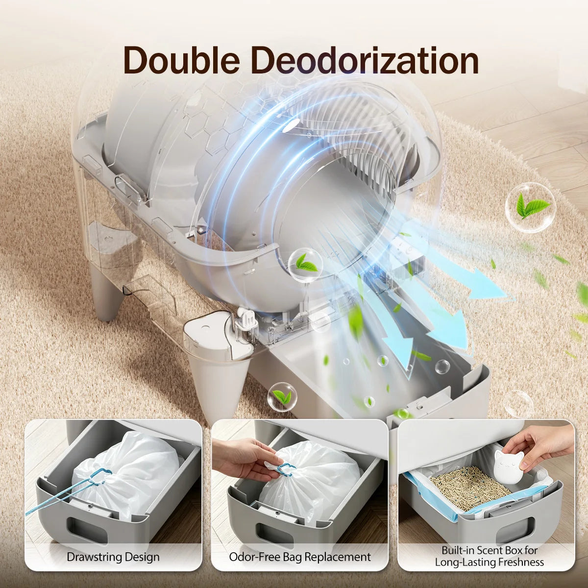 Automatic Smart Self Cleaning Cat Litter Box With Sensor Guard