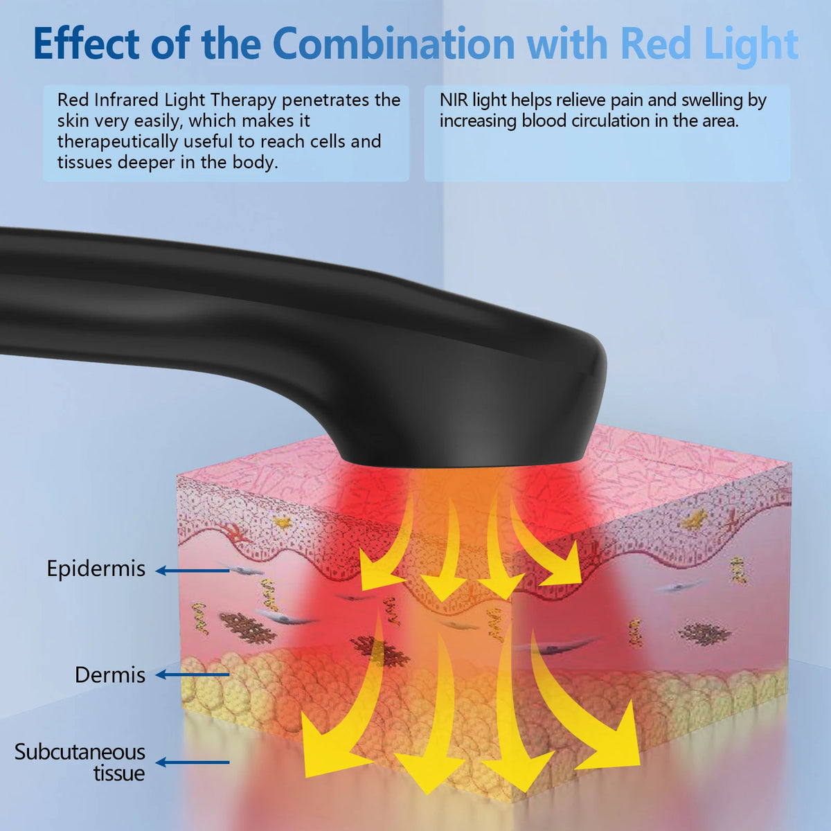 Jitesy Red Light Therapy Device for Muscle and Joint Relief