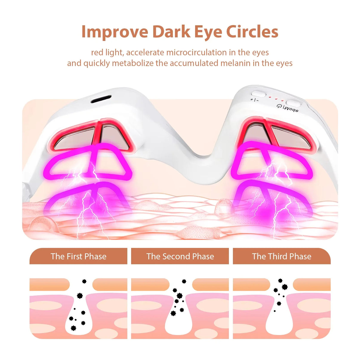 Jitesy Red Light Eye Massager Glasses for Eye Care Device