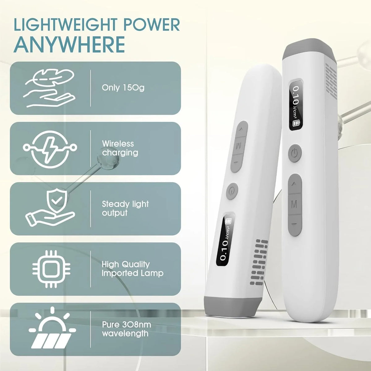 308nm UVB Light Therapy Device Handheld Narrowband Phototherapy Lamp with Adjustable Dose Digital Display 15x15mm Targeted Care Area Rechargeable Portable Home Use for Hands Arms Legs Neck Body Skin Care Includes Protective G