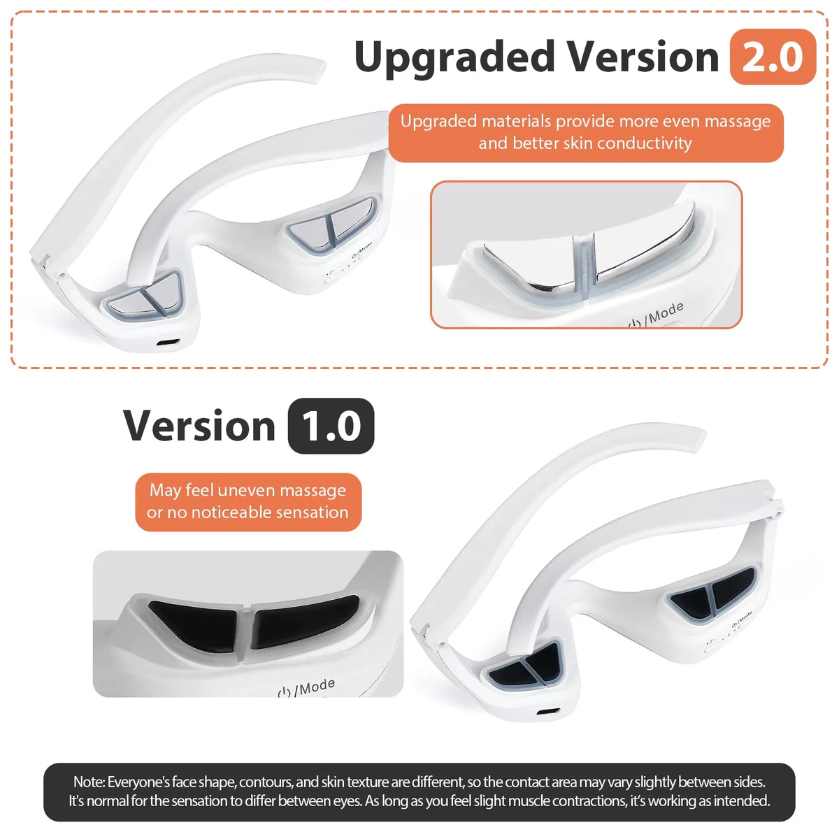 Jitesy Red Light Eye Massager Glasses for Eye Care Device