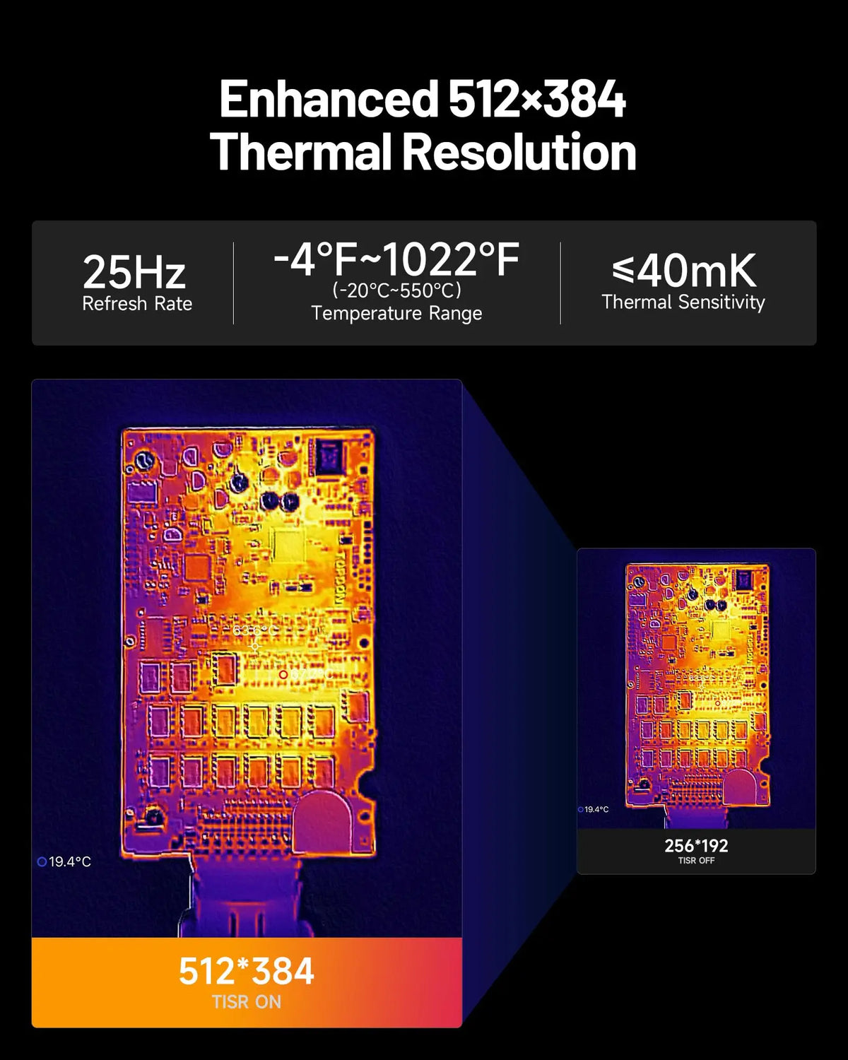 TOPDON TC001 Max Dual Lens Thermal Imager for Mobile Devices