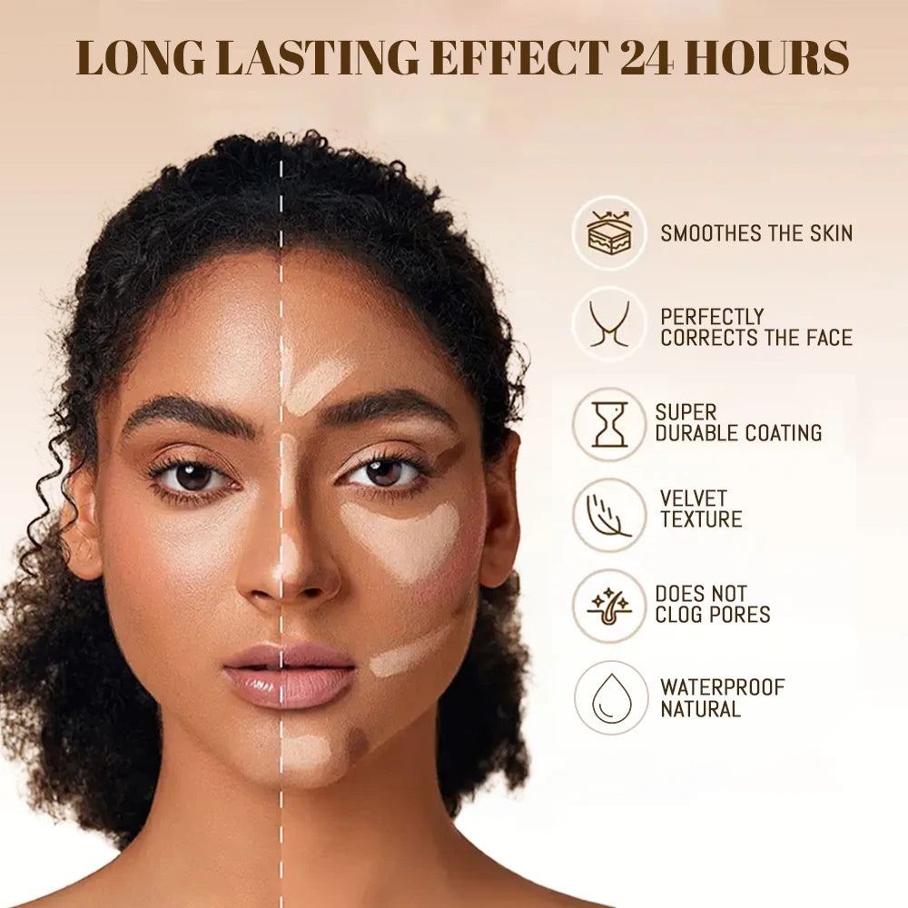 VERONNI Cream Contour Concealer Palette With Brush, Highlighter And Bronzer