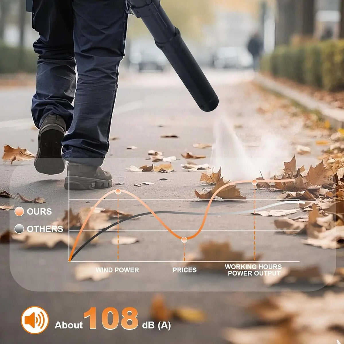 HiMISS Cordless Handheld Leaf Blower For Yard And Garden Care