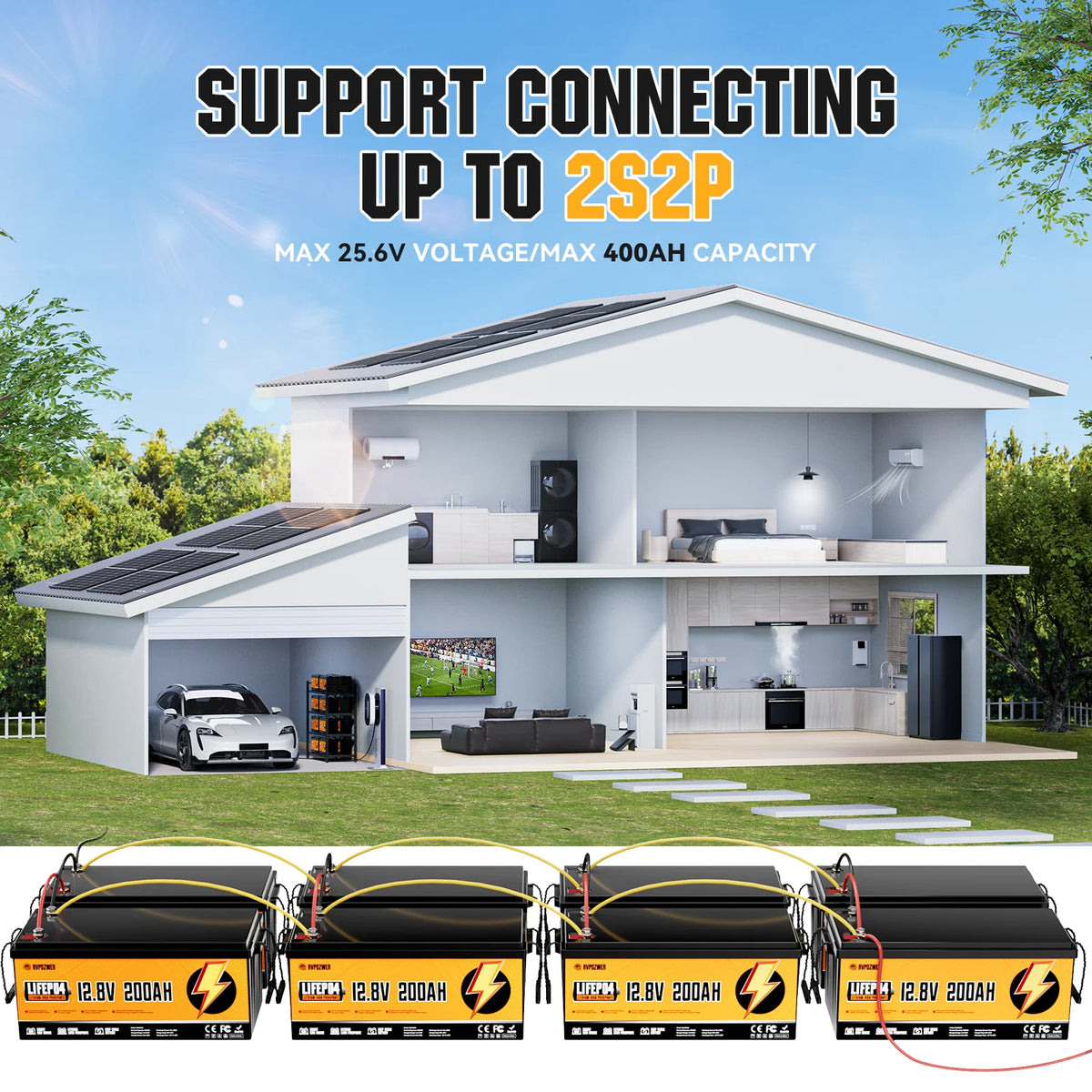 RVPOZWER LiFePO4 Battery With Smart BMS for Solar Energy Storage