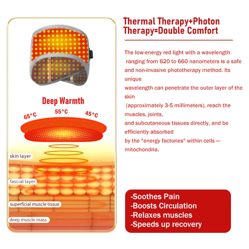 660nm Red Light Heated Headband Full-Wrap Head Massager Red Light 3 Heating Modes Relief Pain Anti-fatigue Helpful for Sleep Forehead Heating Pad Relieve Head Discomfort Home Relax 3 Modes Velcro Adjustable