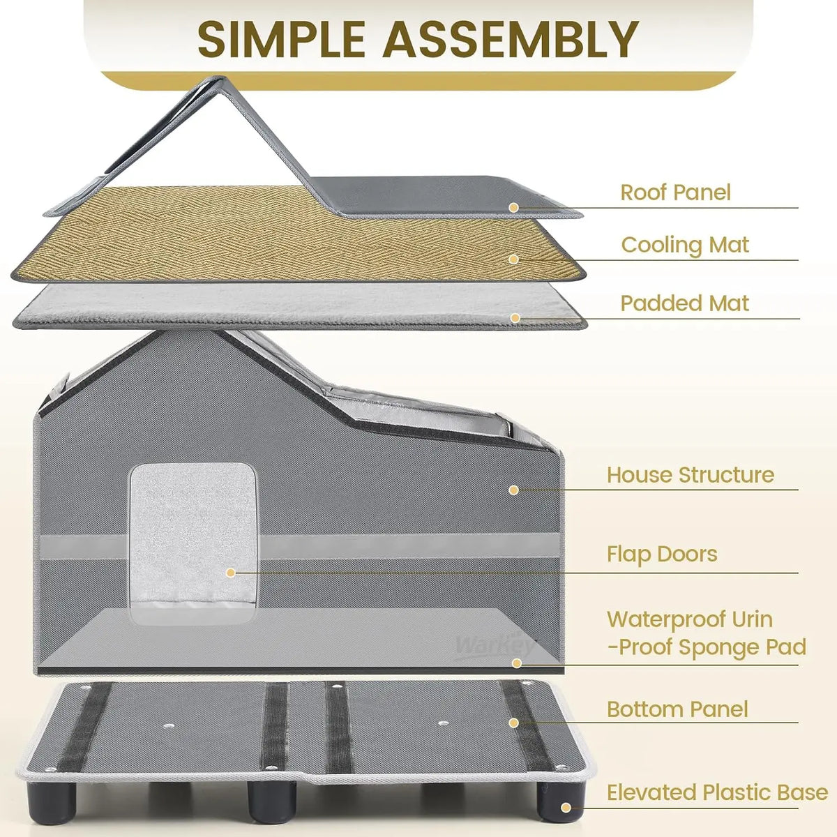 Outdoor Cat House Weatherproof, Outside Cat House for Outdoor Feral Cats, Insulated Cat Shelter with Cozy Mat and Elevated Bases