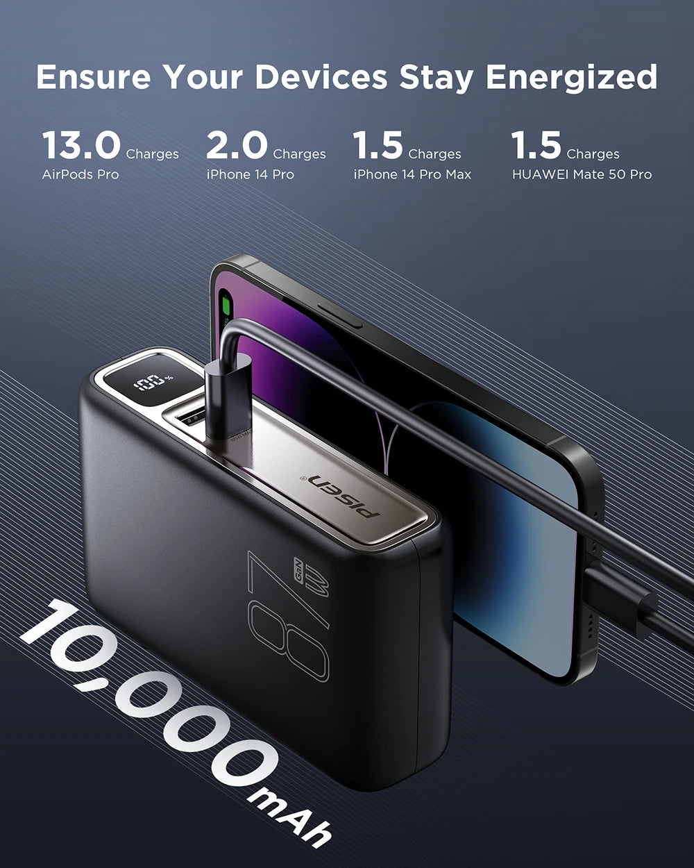 PISEN GaN Hybrid Power Bank With Wall Plug Fast Charger