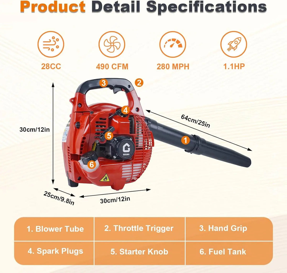 HiMISS Cordless Handheld Leaf Blower For Yard And Garden Care