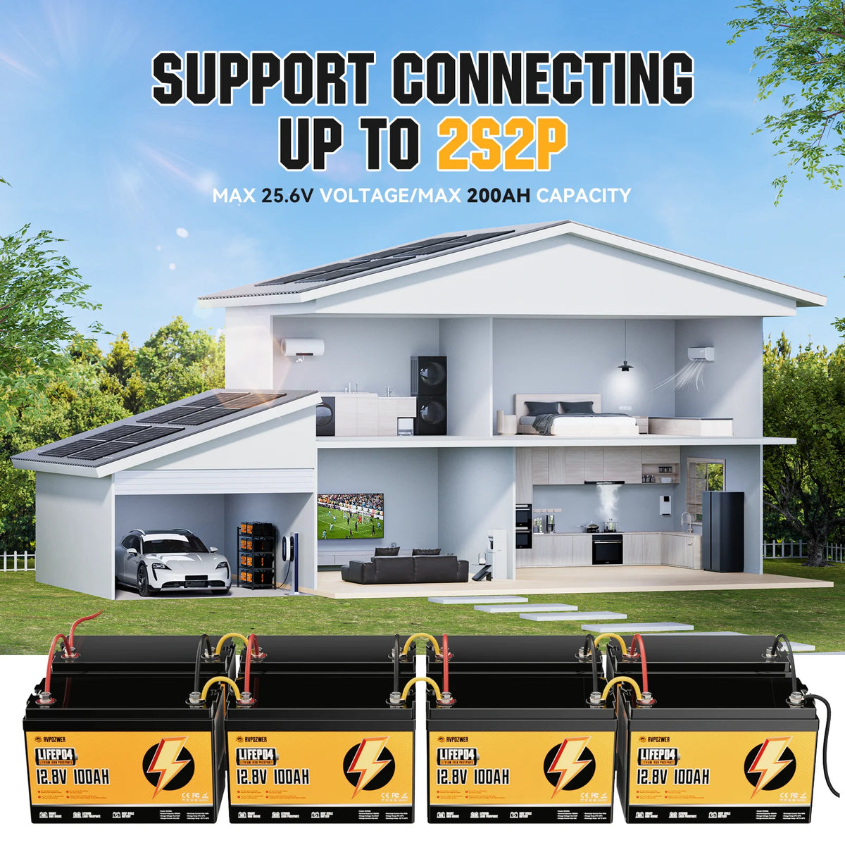 RVPOZWER LiFePO4 Lithium Battery for RV Marine and Solar Power