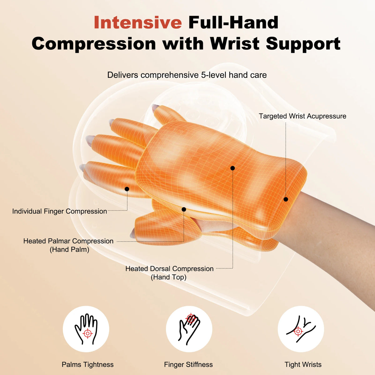 LEERCON Heated Hand Massager Glove With Compression And Heat