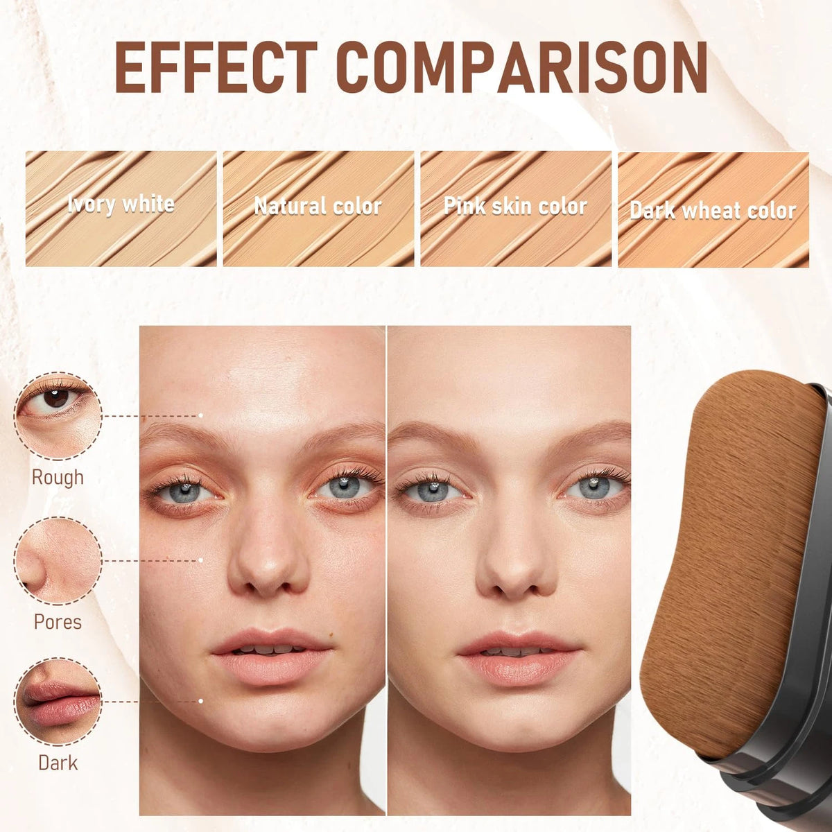 ZaiDoc Long Lasting Full Coverage Concealer Foundation Stick Makeup