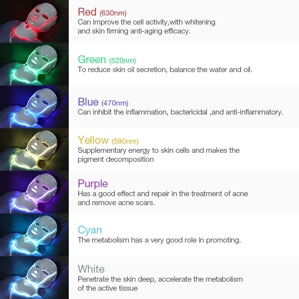 7 Colors Light LED Face Neck Beauty Mask Photon Red Light Facial Skin Care Anti Aging Rejuvenation Brighten Skin Care Tool