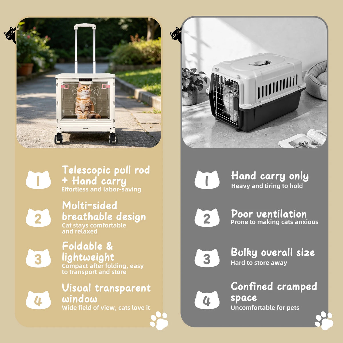 2-in-1 Foldable Shopping Cart & Rolling Pet Carrier, 55L Collapsible Utility Cart with Wheels, Pet Carrier with Telescopic Handle for Cats & Small Dogs, Portable Grocery Cart for Picnic, Travel