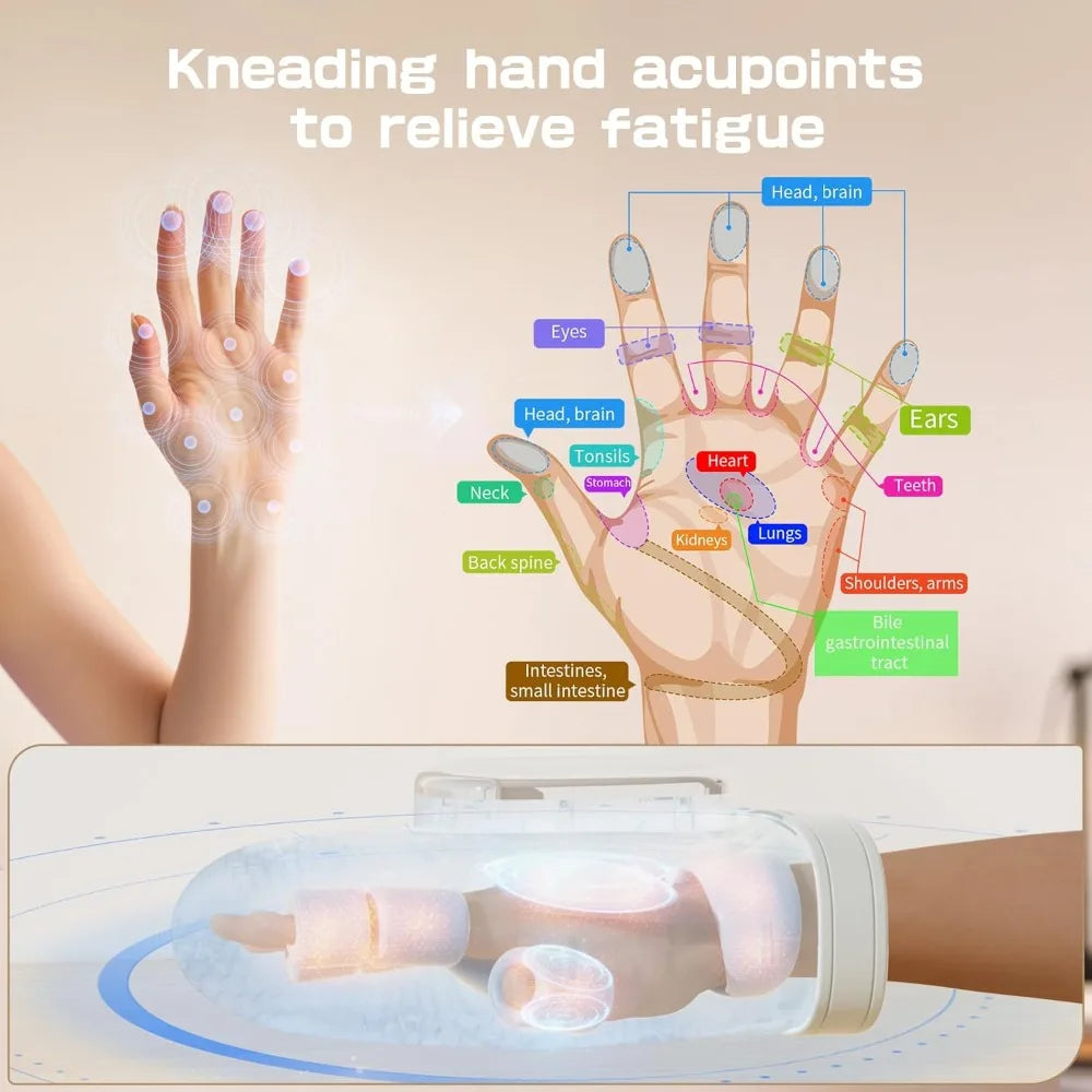 Electric Hand and Wrist Massager With Heat and Compression Relief