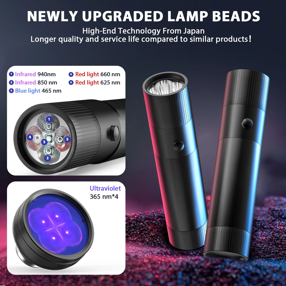 Jitesy Cold Sore Red Light Therapy Device for Oral Relief