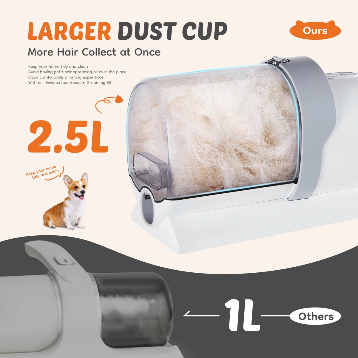 JHK Professional Pet Grooming Vacuum Kit With Quiet Clippers