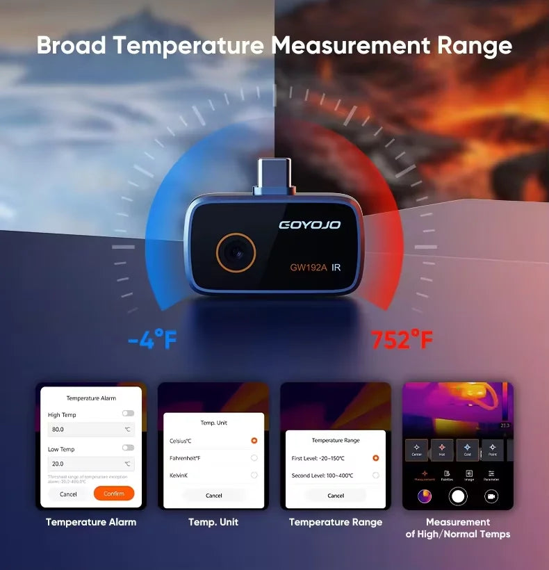 GOYOJO GW192A GW340 Infrared Thermal Imaging Camera for Phone Inspection