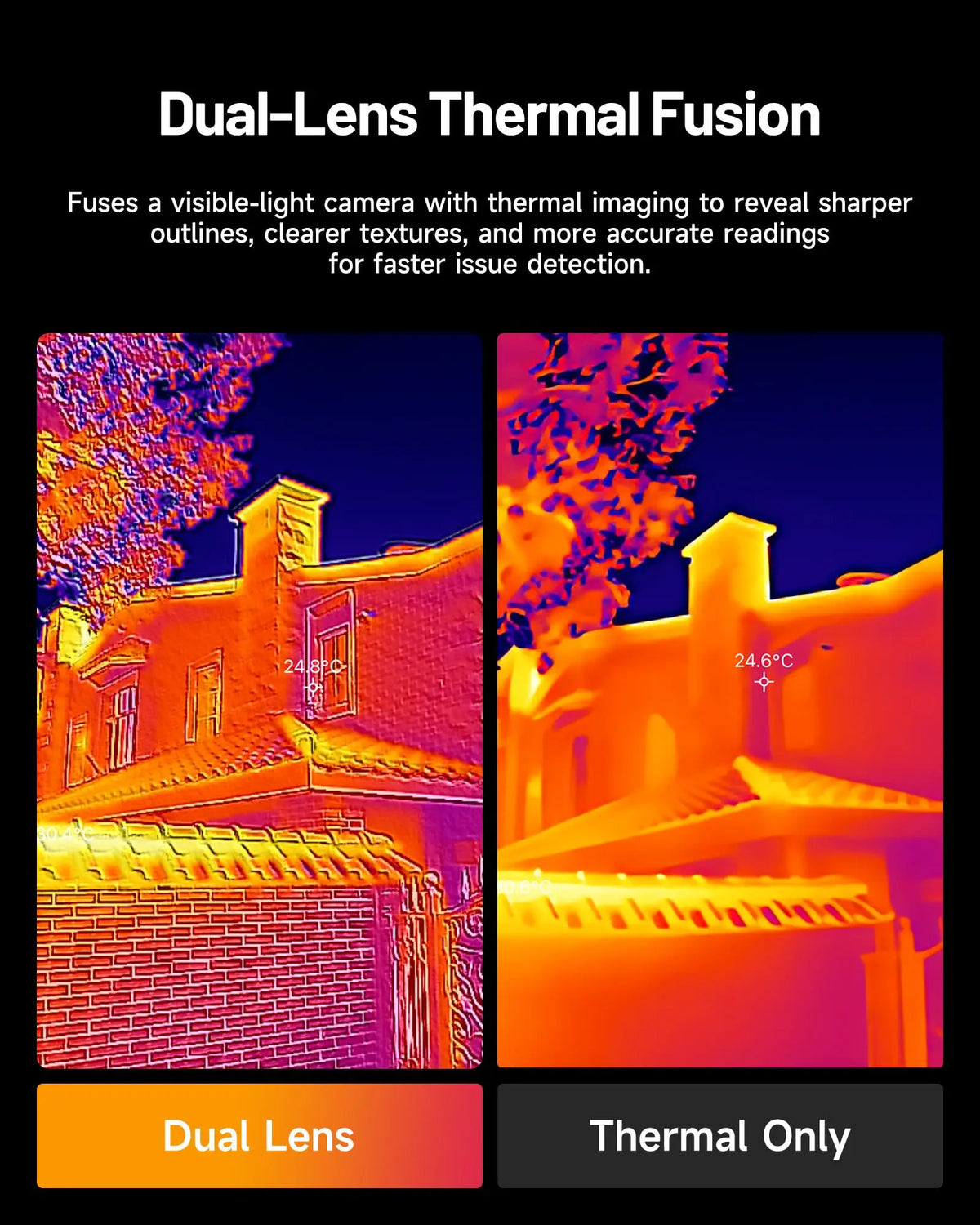 TOPDON TC001 Max Dual Lens Thermal Imager for Mobile Devices