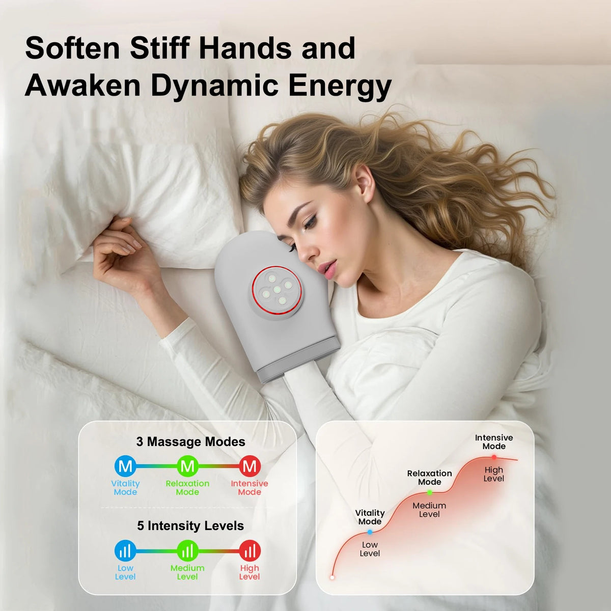 LEERCON Heated Hand Massager Glove With Compression And Heat