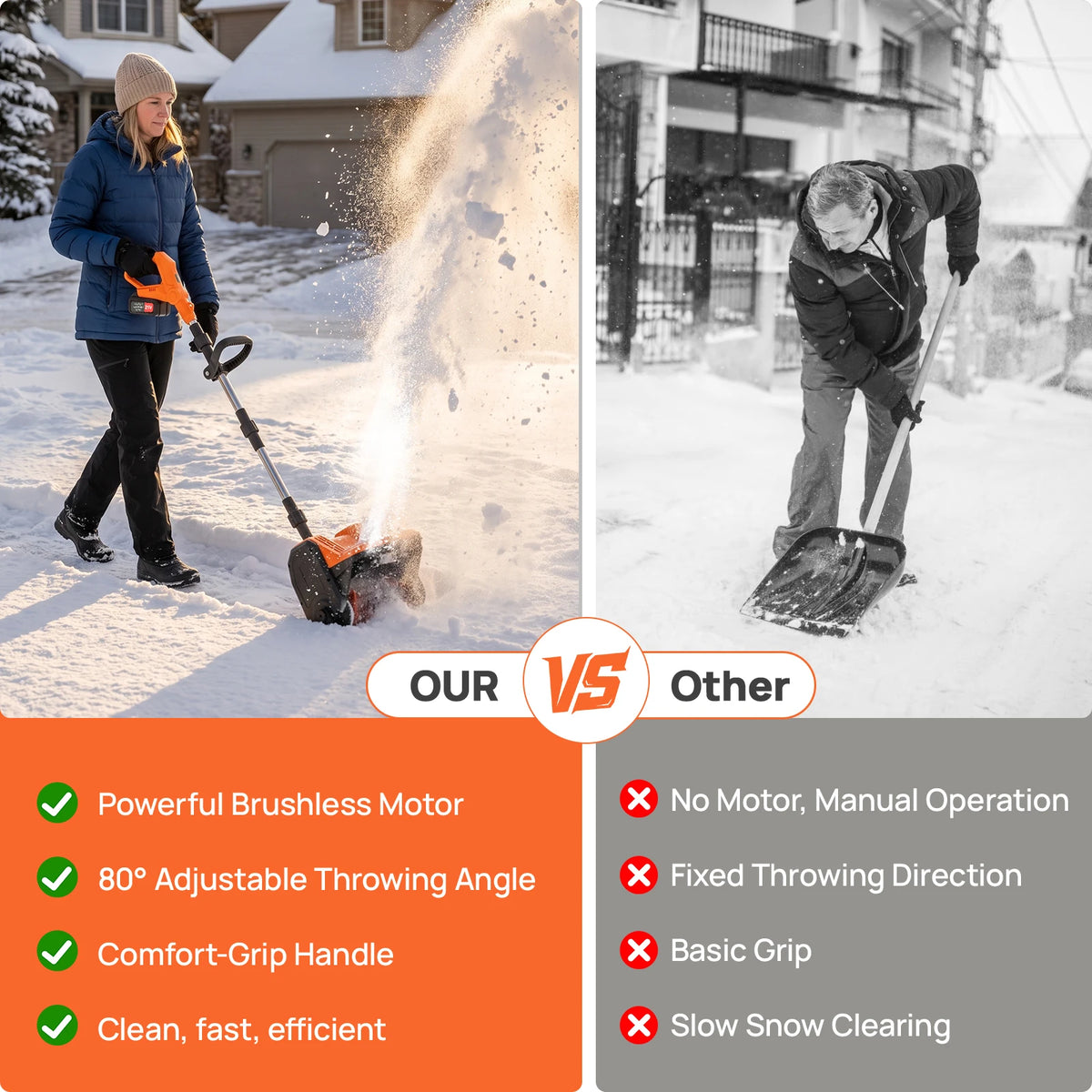 Brushless Cordless Snow Shovel With Foldable Design And Ski Wheels