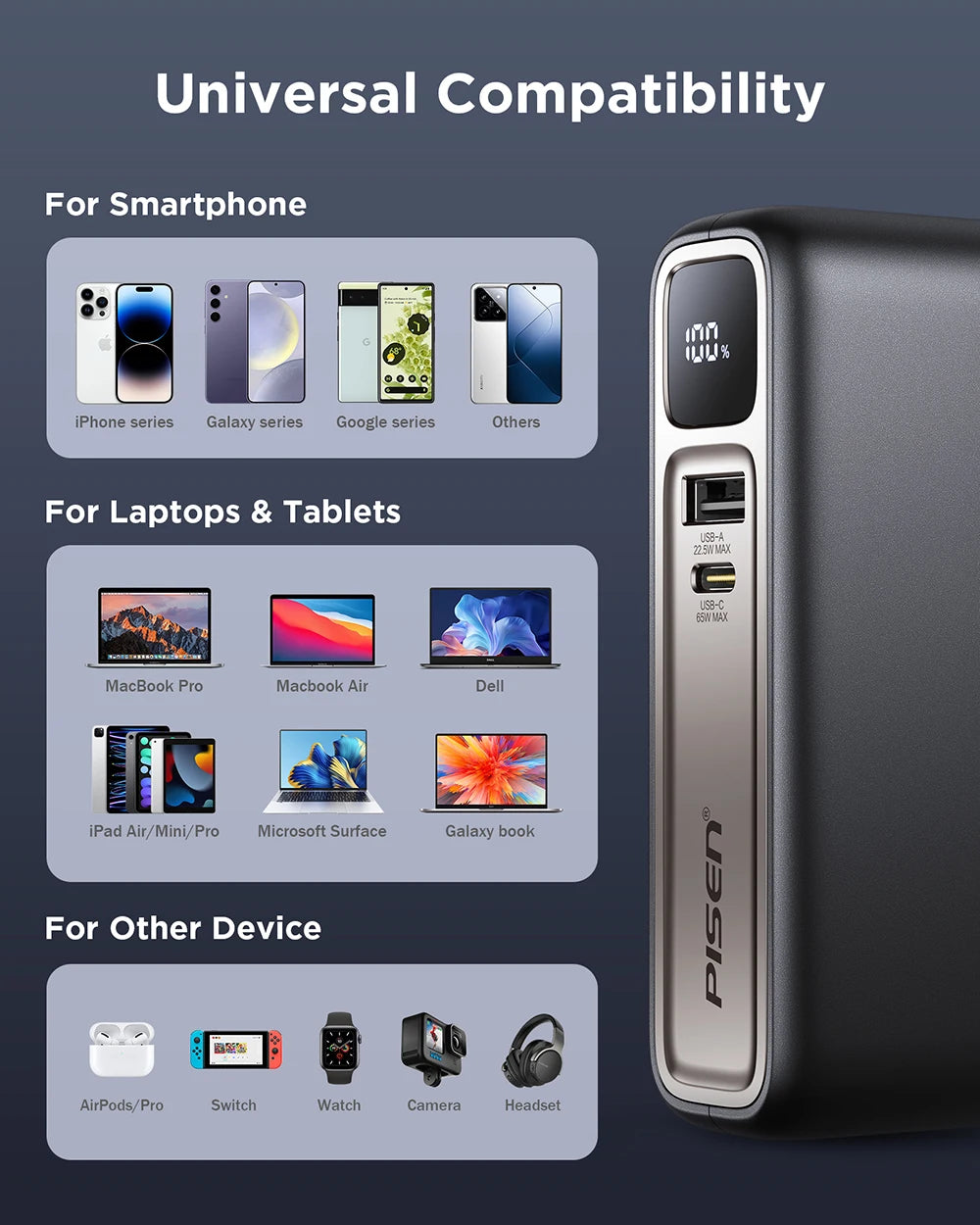 PISEN GaN Hybrid Power Bank With Wall Plug Fast Charger