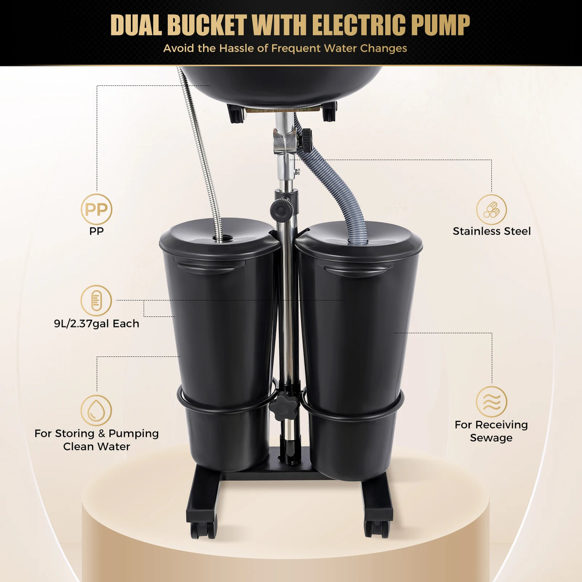 Portable Shampoo Basin with 2 Water Buckets, 30cm Deep Salon Hair Washing Sink, Adjustable Height Angle Mobile Shampoo Bowl Unit