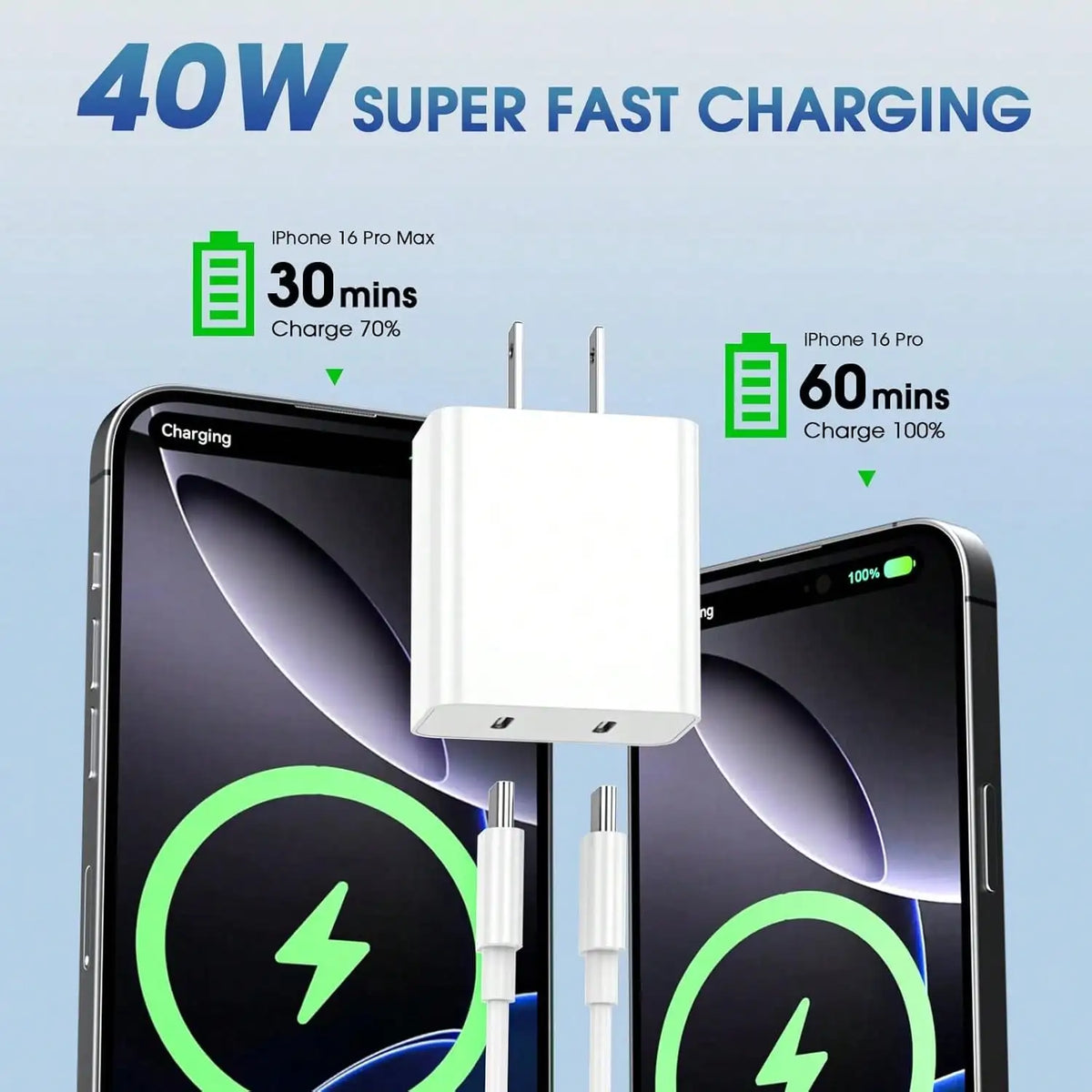 White Purple Pink Green US Type A B Plug 110-127V Wall Charger Compatible With Iphone 17 Pro Max Charger Fast Charging