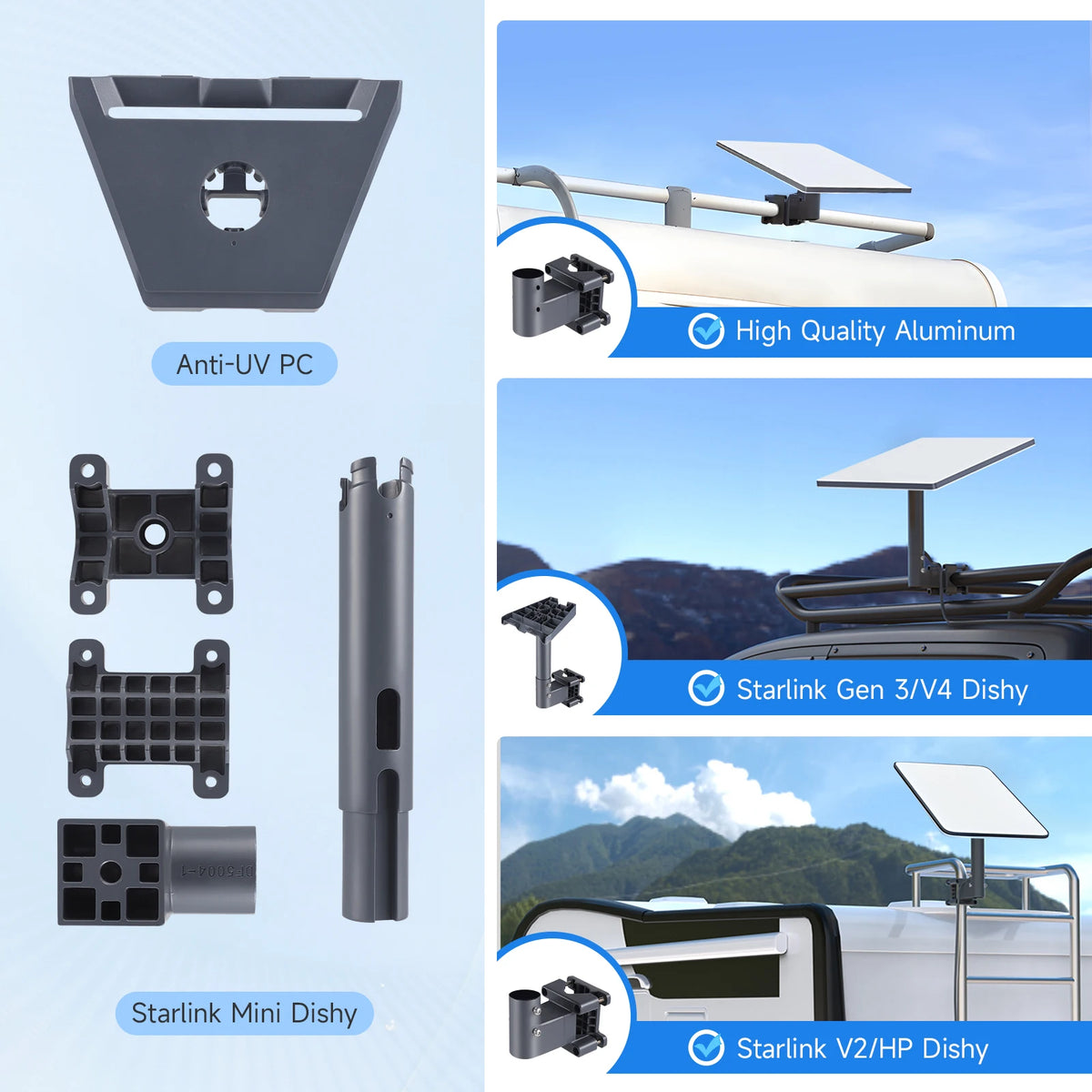 Starlink Gen 3 Mount 360° Adjustable Starlink Mounting Kit Compatible with V3 Starlink Standard For Roof Exterior Wall Install