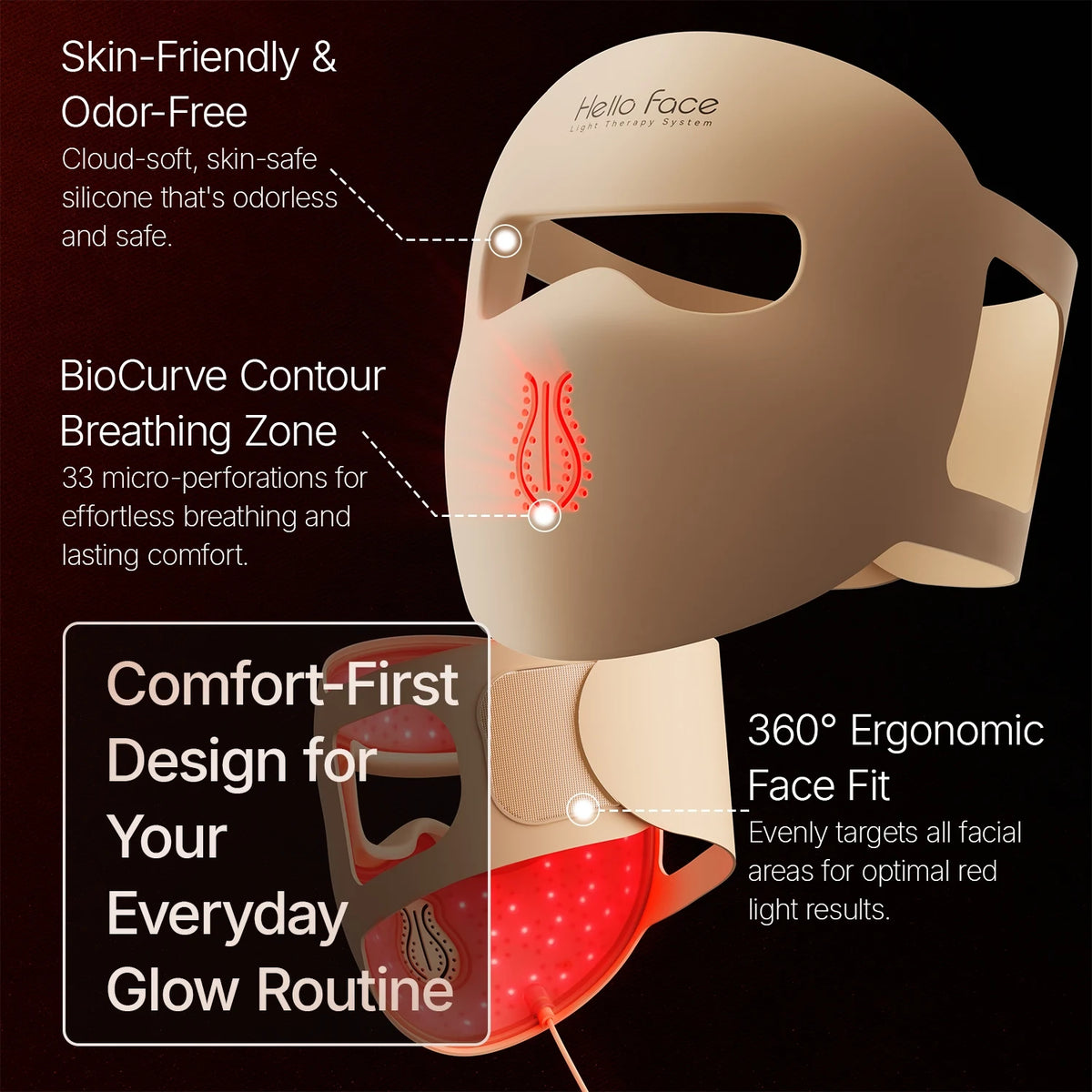 Hello Face M300 510K/CE 4D LED Light Therapy Mask 311 LEDs, 4 Mode, Facial Care, Ergonomic Silicone Design, Visual Comfort
