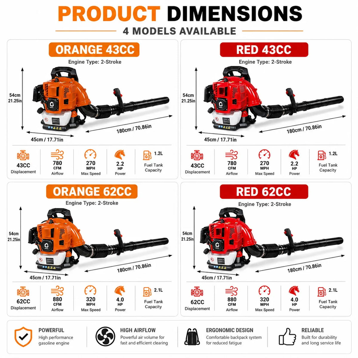 Gas Powered Backpack Leaf Blower With Variable Speed Cruise Control