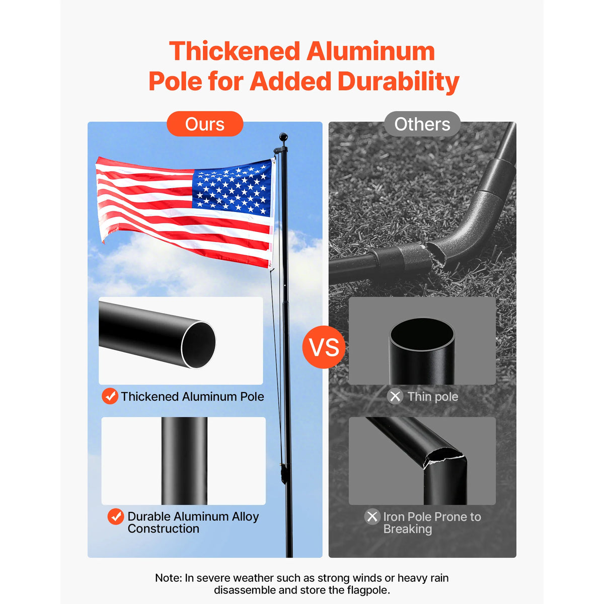 VEVOR Aluminum Flagpole Kit With American Flag For Yard
